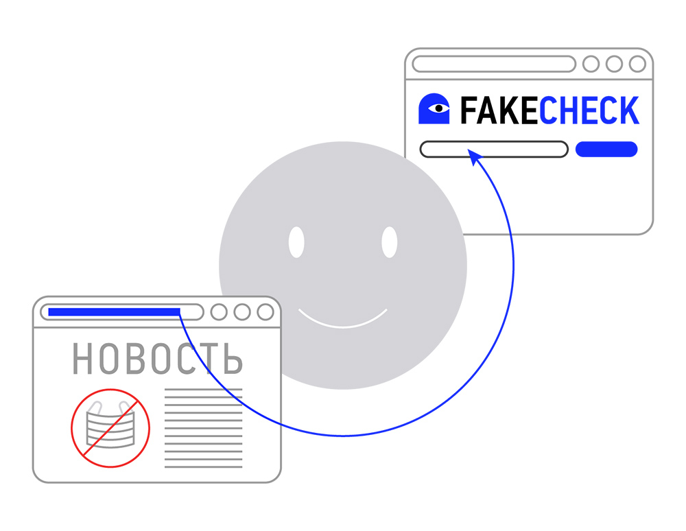 Fakecheck - сервис проверки новостей 