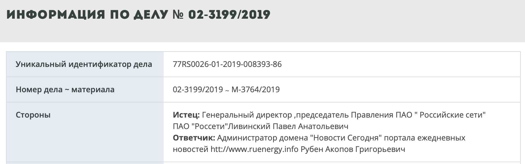 Директор ПАО «Россети», будущий руководитель департамента энергетики Белого  дома Павел Ливинский через суды удаляет порочащую его информацию