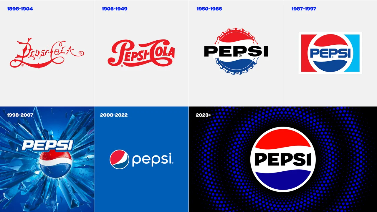 Логотипы Pepsi