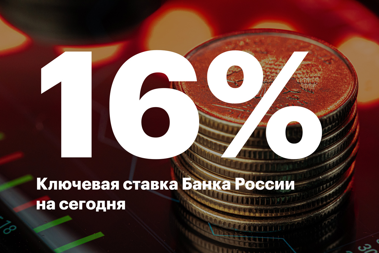 Ключевая ставка Банка России (ЦБ РФ) на сегодня