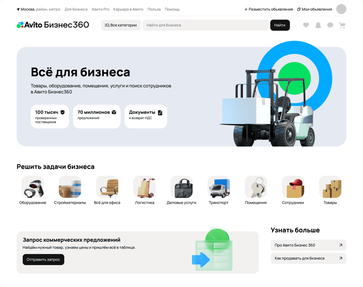 Авито Бизнес 360