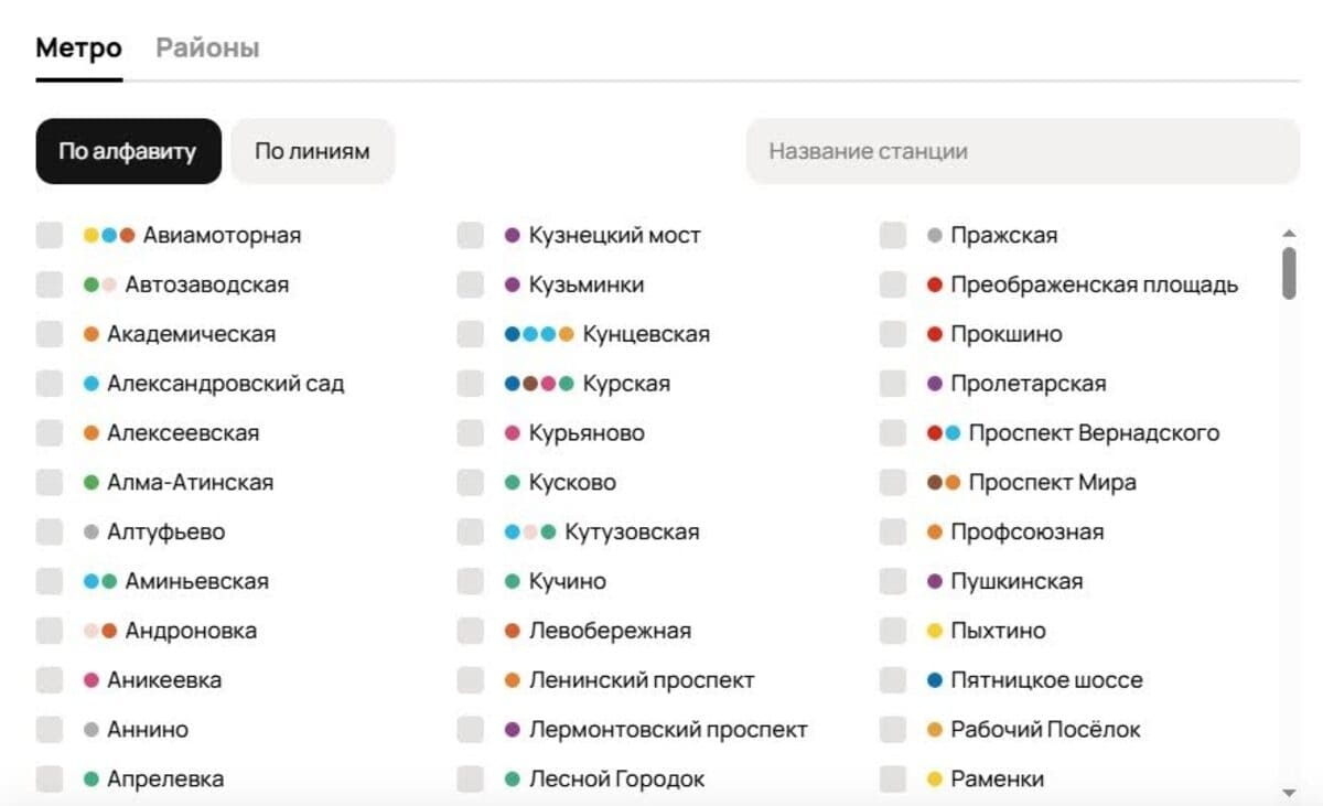 Авито Бизнес 360