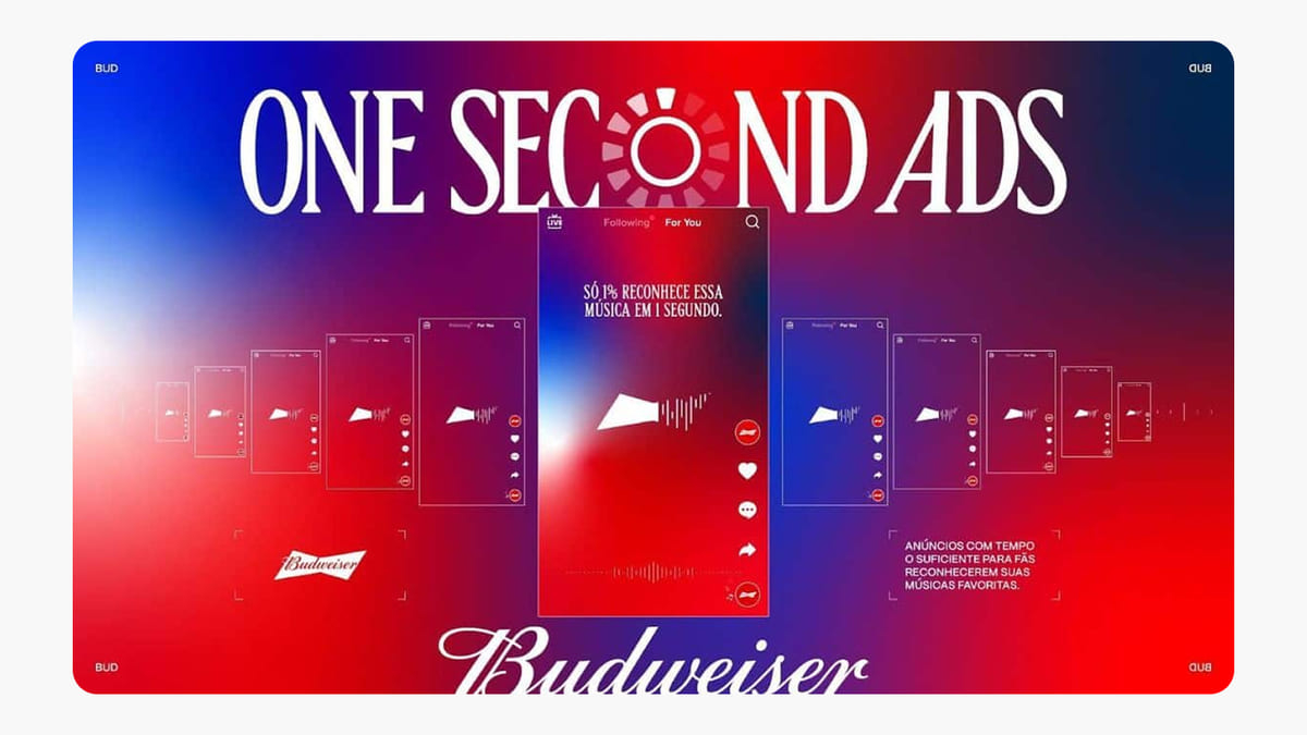 Budweiser «Guess The Track»