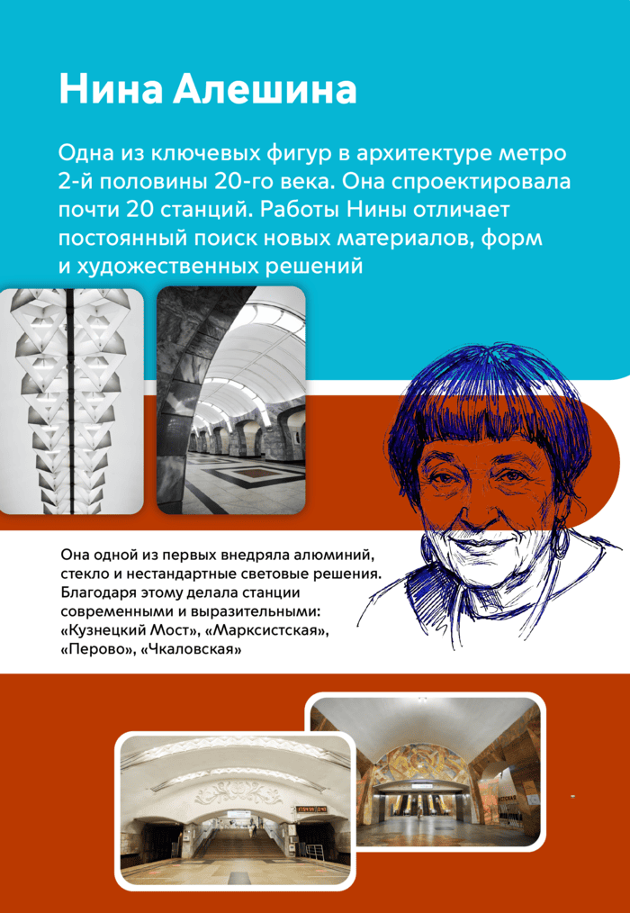 Нина Алешина 