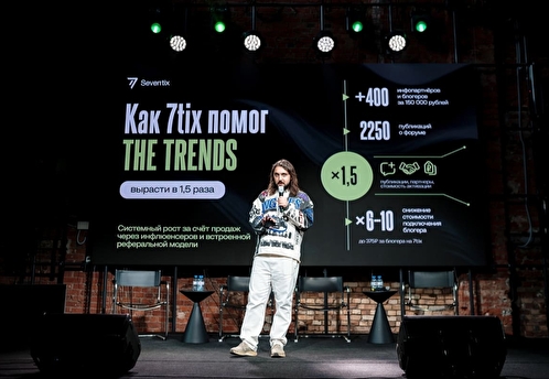 Trendsetters 2025: блогеры, технологии и новые возможности для медиа