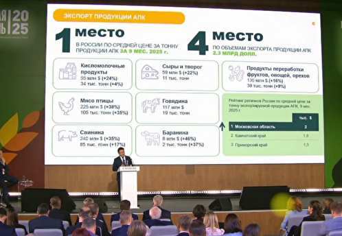 Экспорт агропромышленной продукции стал драйвером роста экономики Подмосковья