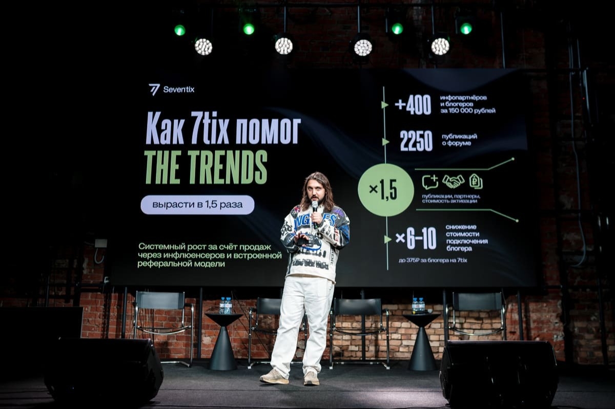 Trendsetters 2025: блогеры, технологии и новые возможности для медиа